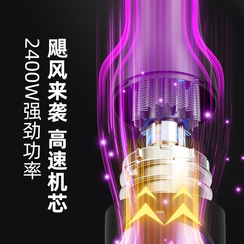 XIAOYA可折叠大功率吹风机发廊离子冷热护发冬季酒店电吹风理发高清大图