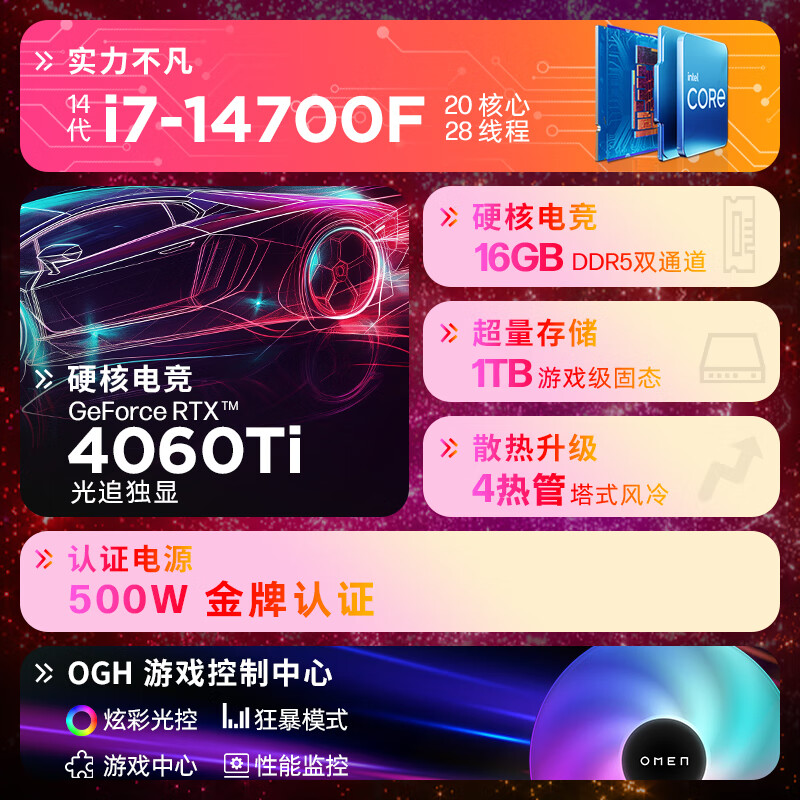 惠普(HP)暗影精灵10 GT16-022rcn 游戏台式机主机 畅玩黑神话 酷睿14代i7F 4060ti 8G独显 16GDDR5 1T 500W竞技版高清大图