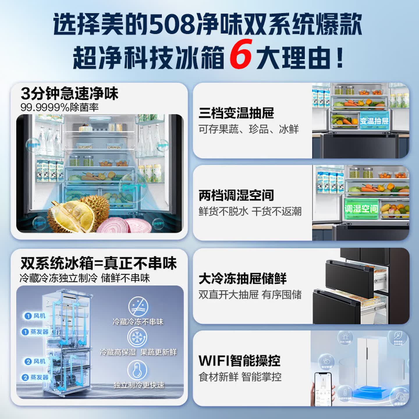 [自营]美的冰箱(Midea)508净味法式多门冰箱高端系列智能杀菌BCD-508WTPZM(E)以旧换新高清大图