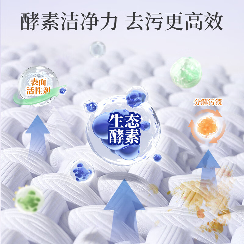 蔬果园 蓝风铃香水柔软 洗衣液 2kg高清大图