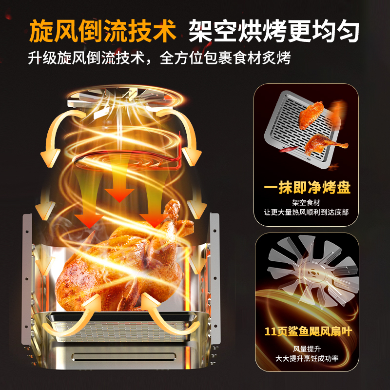 苏宁自营容声空气炸锅电烤箱2025新款多功能烧烤微波炉一体机2072高清大图