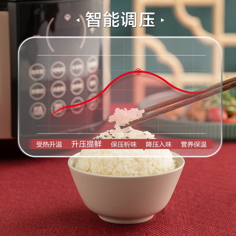 苏泊尔(SUPOR)国潮系列电压力锅 5L全自动智能预约 家用煲汤 多功能面板易清洁双内胆50YC9086电饭煲高压锅高清大图