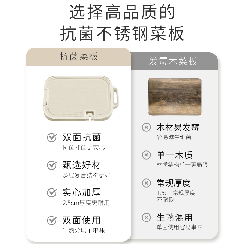 温仑山家用抗菌加厚不锈钢双面菜板VE02801.高清大图
