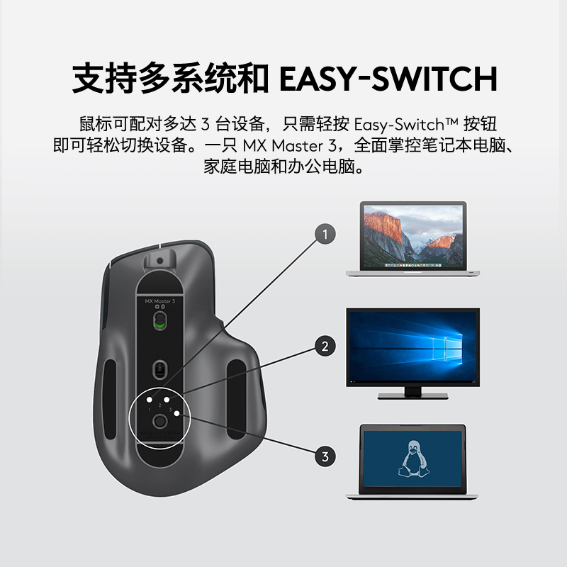 罗技(Logitech)MX Master3 无线蓝牙充电鼠标 办公鼠标 可编程鼠标宏 双模优联 带无线2.4G接收器