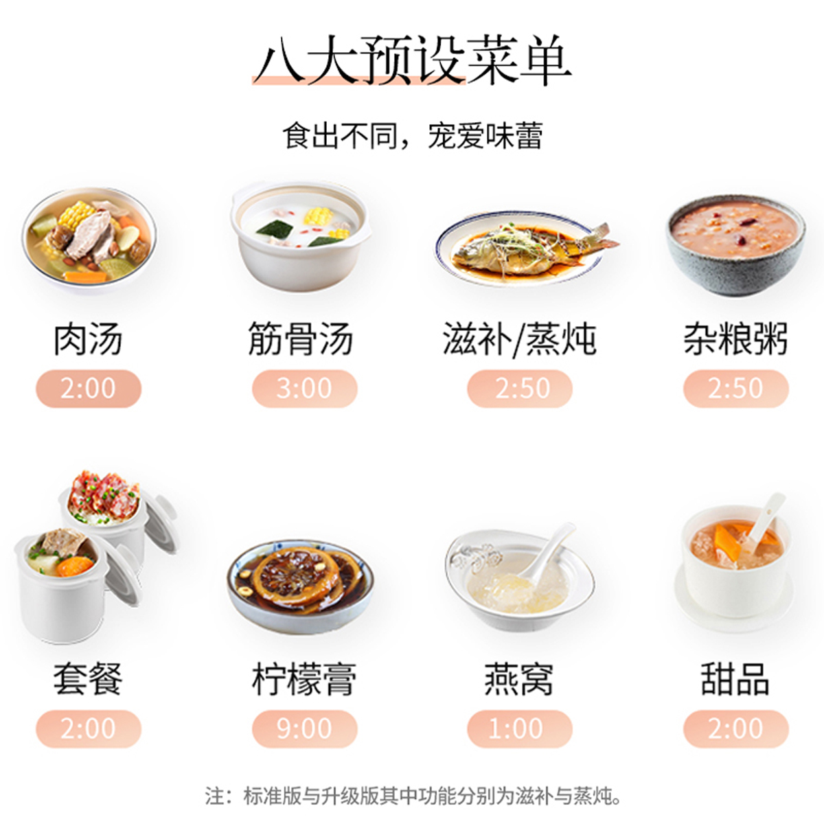 天际(TONZE)大容量隔水炖4升炖锅超大电炖盅家用一锅五胆 40DWG(A) 升级版4升高清大图