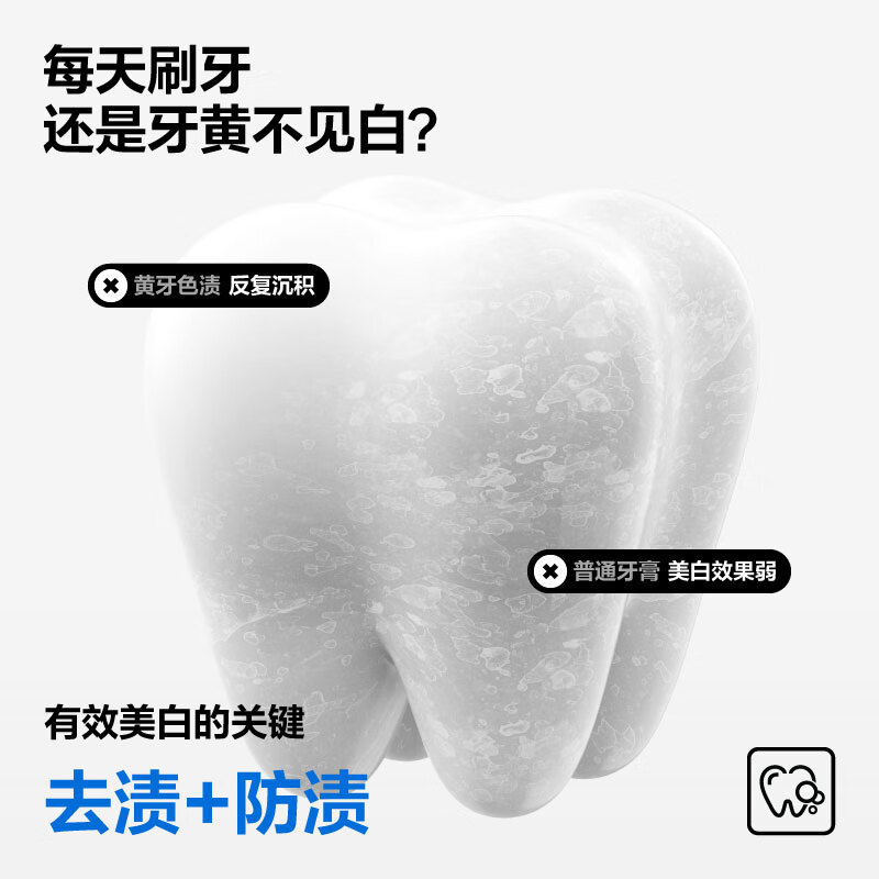 参半锁白牙膏沁心白桃味120g * 2高清大图