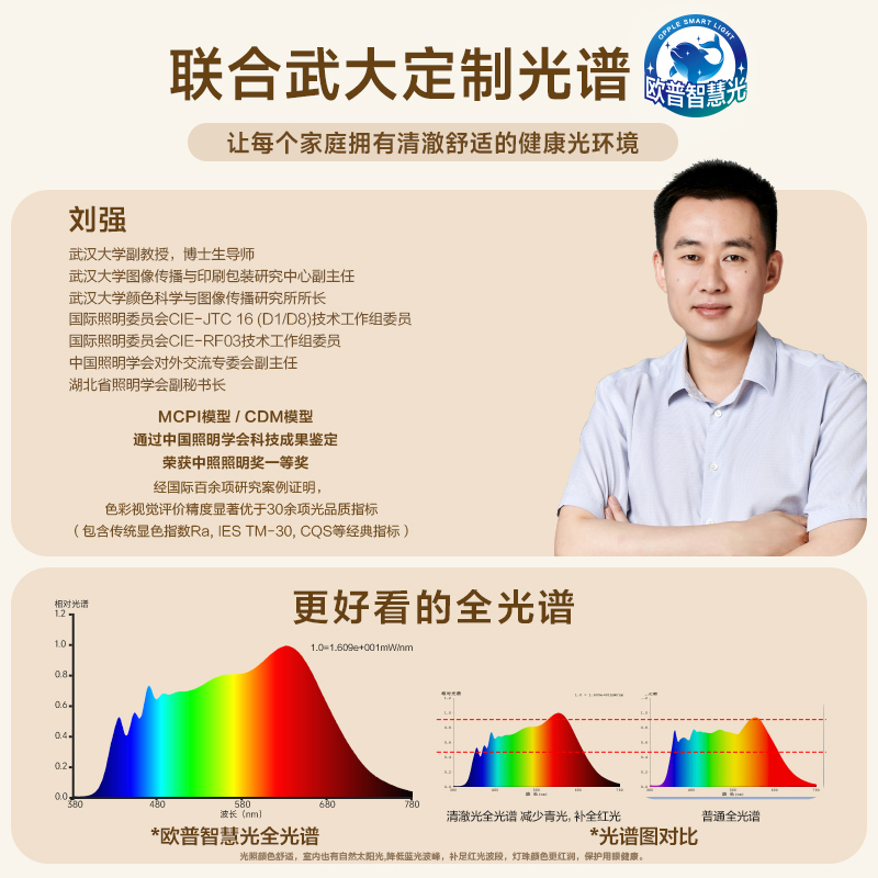 欧普照明(OPPLE)LED吸顶灯客厅灯 时尚北欧风日式简约超薄客厅卧室餐厅灯饰