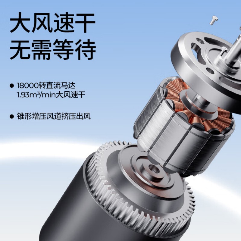 直白负离子吹风机HL340 Pro高清大图