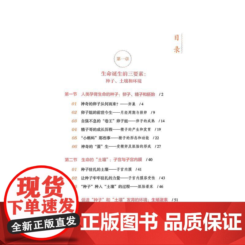 健康好孕来——备孕篇 伏静 主编 生命是如何诞生的 怀孕困难怎么破 答案都在这本健康备孕指南里 中华医学电子音像出版社高清大图