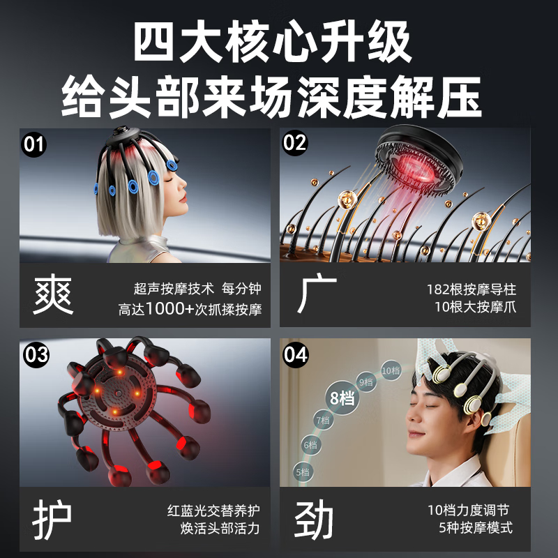 和正 HZ-RELAX-2 解压机二代头部按摩器多维度头部解压 3.5w(单位:台)沉稳黑高清大图