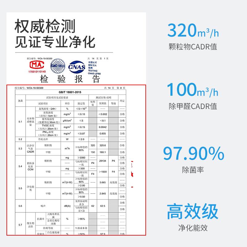 苏泊尔(SUPOR)空气净化器KJ320G-X32SA家用智能 除甲醛 除雾霾 31-40㎡适用