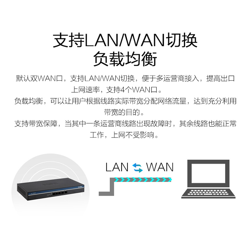 华三(H3C)GR2200 多WAN口全千兆企业级路由器 内置AC防火墙 标准机架式 网关 负载均衡 带机量100