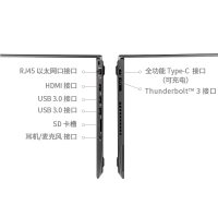 联想ThinkPad P52S 英特尔® 酷睿™i5-8350U 16G 1TSSD 2G独显 高清屏 指纹识别 15.6英寸移动工作站笔记本电脑 定制版