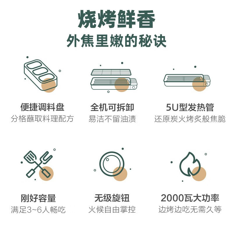 小熊(Bear)电烤架电烧烤炉多功能不粘大容量无浓烟烤肉炉电烤炉DKL-D20M2高清大图