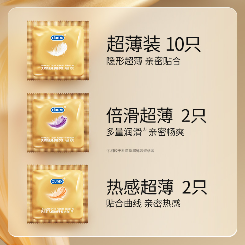 [三种超薄量贩]杜蕾斯避孕套超薄尊享三合一14只装安全套 男女用成人计生用品裸入款官方正品高清大图