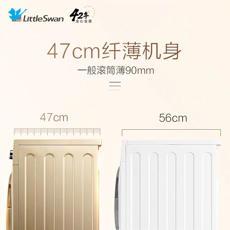 小天鹅(LittleSwan) 8公斤 滚筒洗衣机全自动 洗脱一体洗衣机 变频节能 智能家电 TG80V80WDG高清大图