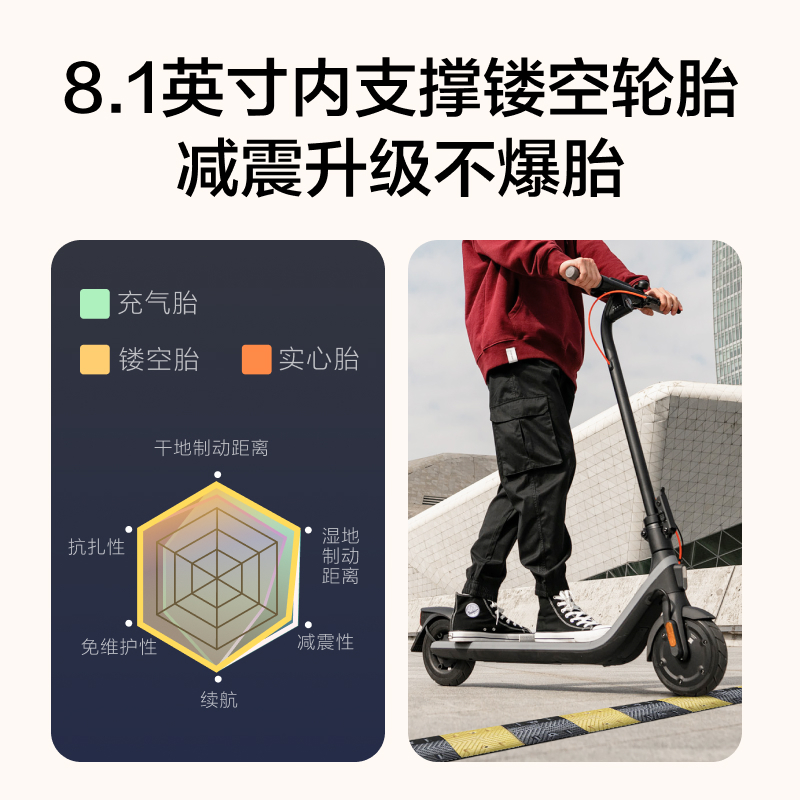 Ninebot九号电动滑板车E2成人便携折叠上班代步神器 E2黑