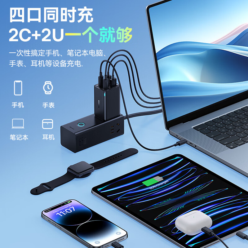 倍思 GaN6 Pro 氮化镓快充充电器 2C+2U 65W 颜色随机高清大图