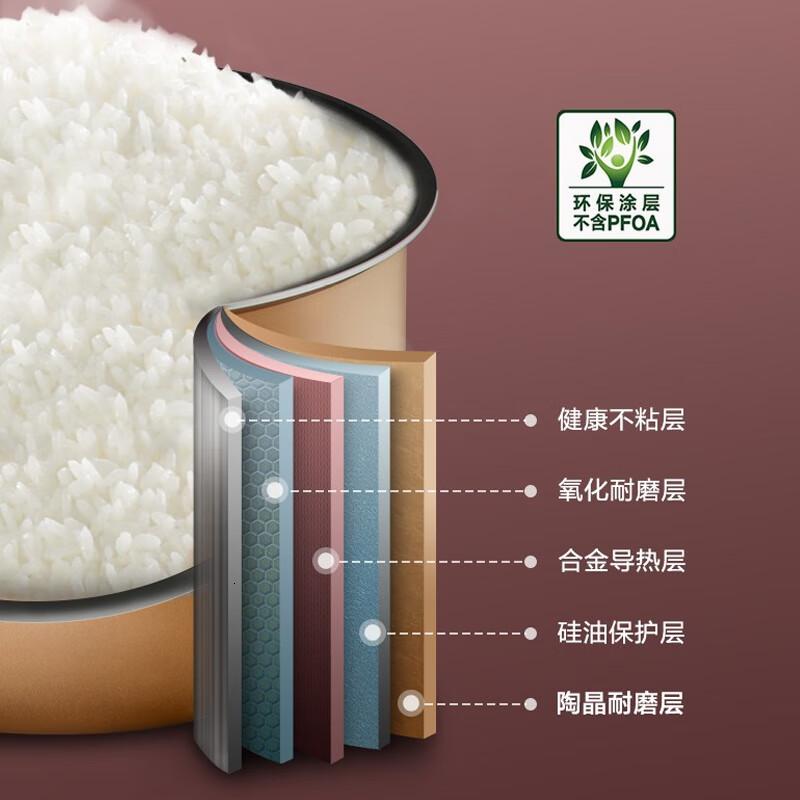 苏泊尔 (SUPOR )电饭煲家用3L铜晶不粘内胆1-4人大屏面板多功能菜单智能预约定时微压多功能锅 3L 3L高清大图