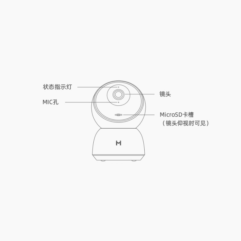[已接入米家]创米小白智能摄像头 监控器家庭家用无线网络摄像机室内室外智能家居远程视频高清夜视 A1