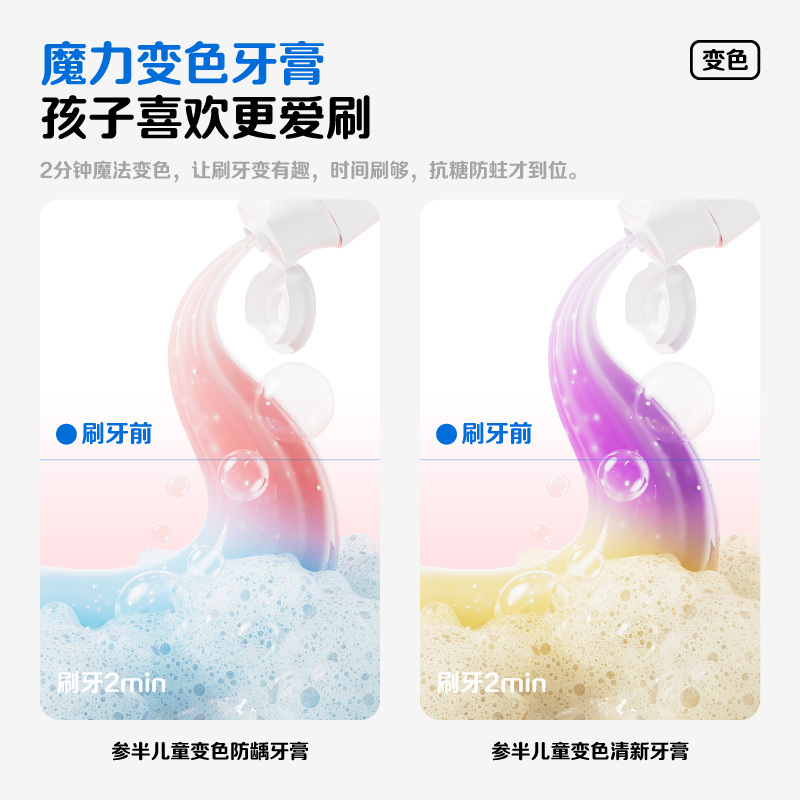 参半2-12岁变色抗糖抗酸儿童牙膏修护净白含氟防蛀儿童三面牙刷2559高清大图