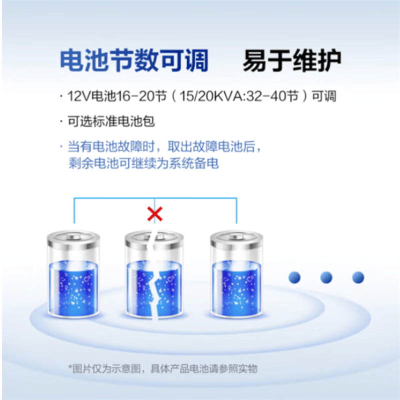 华为UPS2000-G-10KRTL满载9KW续航8小时在线式UPS应急备用智能稳压长效机架主机10KVA/9KW图片