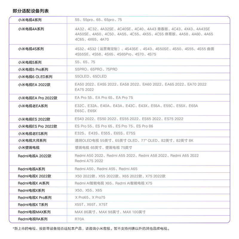 小米米家MIJIA K歌电视麦克风大屏版2支装 小米电视Redmi电视家庭KTV 家用K歌话筒