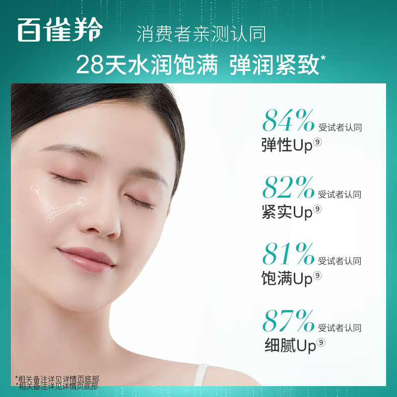 百雀羚肌初赋活紧肤焕颜乳90ml 护肤抗皱润颜提拉紧致高清大图