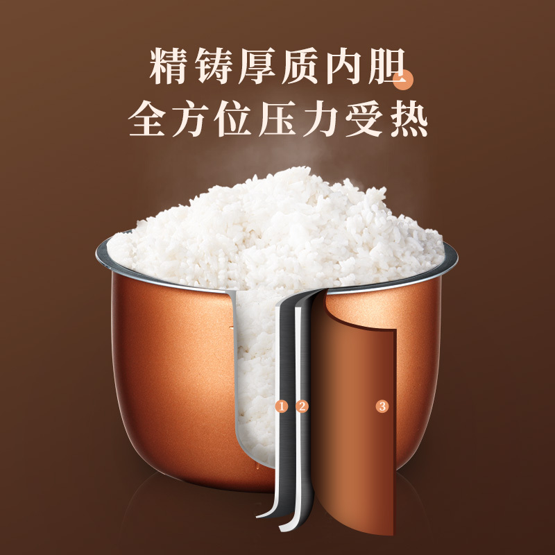 苏宁宜品×韩国现代电压力锅家用智能多功能全自动电高压锅饭煲饭锅官方正品