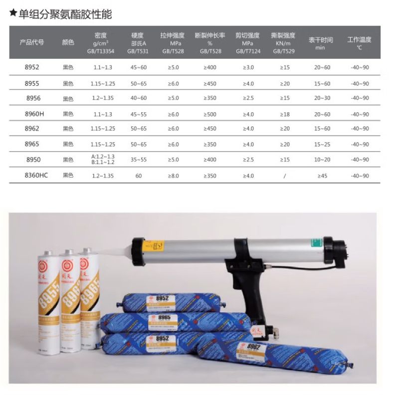 回天 聚氨酯粘接胶 8955X 黑色 600ml/软包*20支高清大图