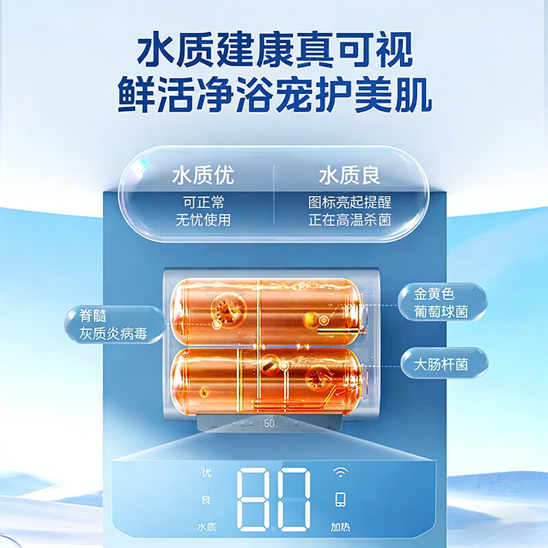 华凌美的出品超薄扁桶电热水器3300W速热60升终身免换镁棒一级能效 60L 3300W F6033-BK3(HE)高清大图