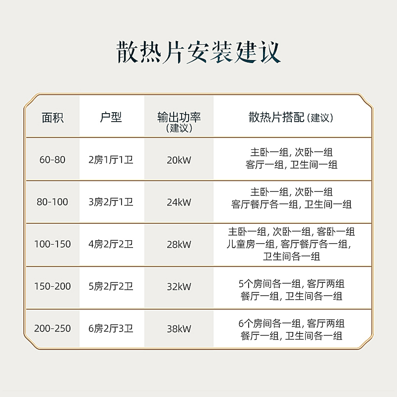 万家乐 燃气热水器燃热 采暖洗浴两用热水炉 多重安防家用壁挂炉 热水器天然气L1PB26-24D3