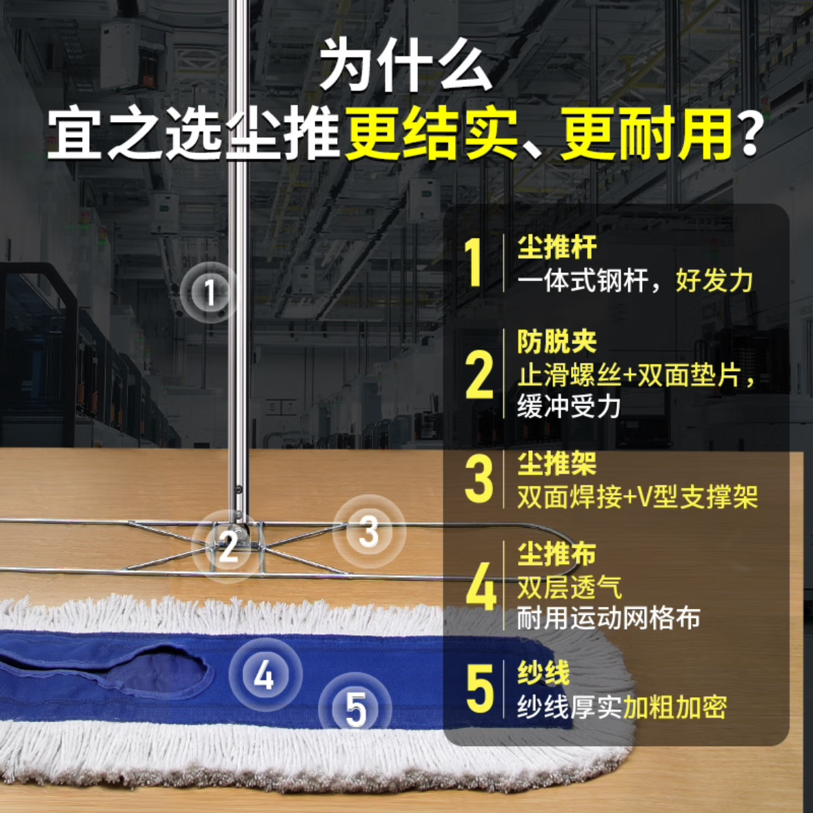 宜之选/yessel 尘推平板拖把 90*130cm 耐用型商用 一套高清大图