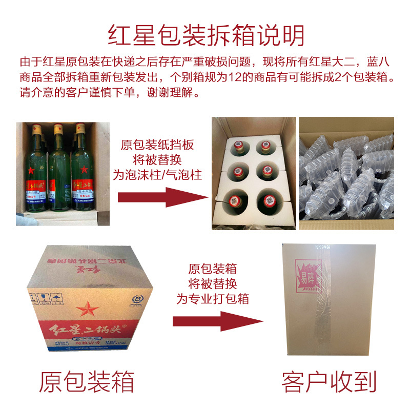 红星二锅头 绵柔8陈酿/纯粮 43度 750ml*6瓶 整箱装白酒(新老包装随机发货)