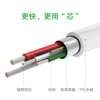绿联 Type-C转Mini USB数据线 t型口公对公适用苹果MacBook电脑连接硬盘充电线 1.5米