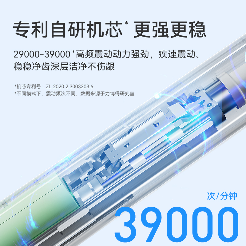 力博得电动牙刷 LI小羊皮软硬刷毛 长续航牙刷 成人情侣生日礼物 LI小羊皮高清大图