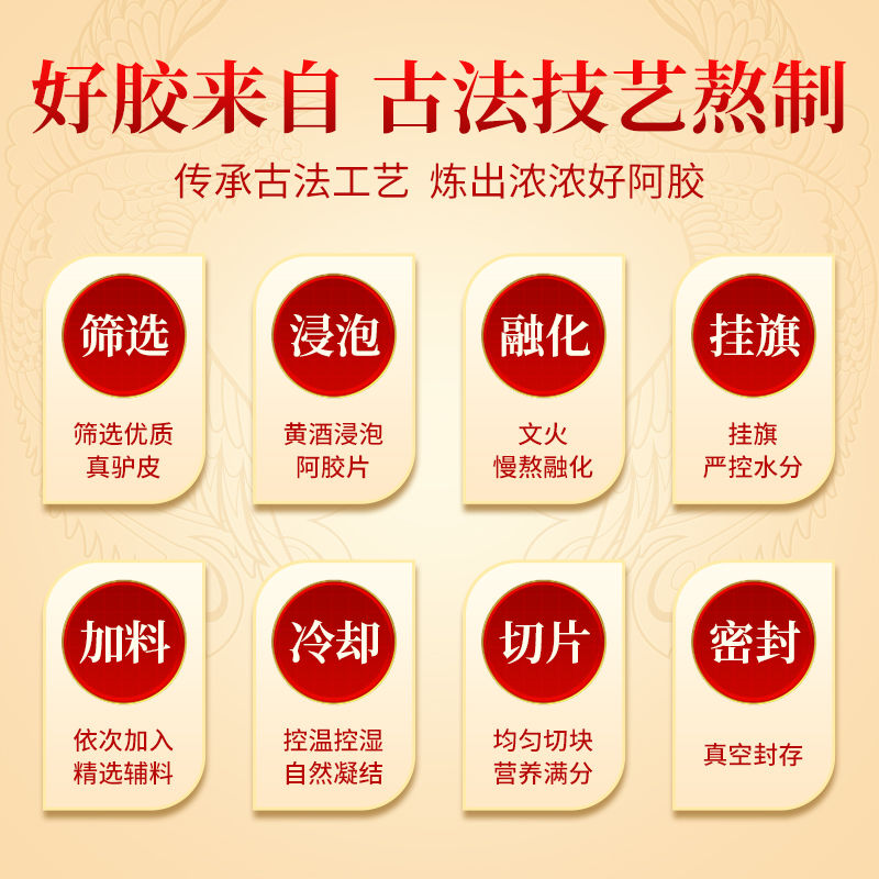 固本堂玫瑰口味阿胶固元糕500克高清大图