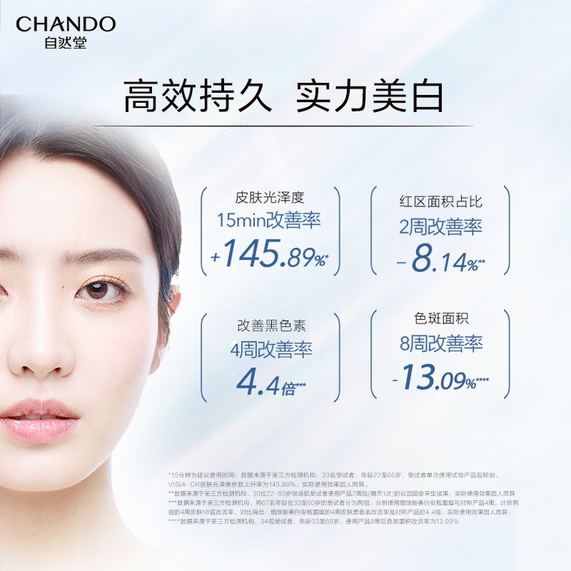 (CHANDO)自然堂面膜面贴膜 烟酰胺 细致美白安瓶面膜 新老款随机发高清大图