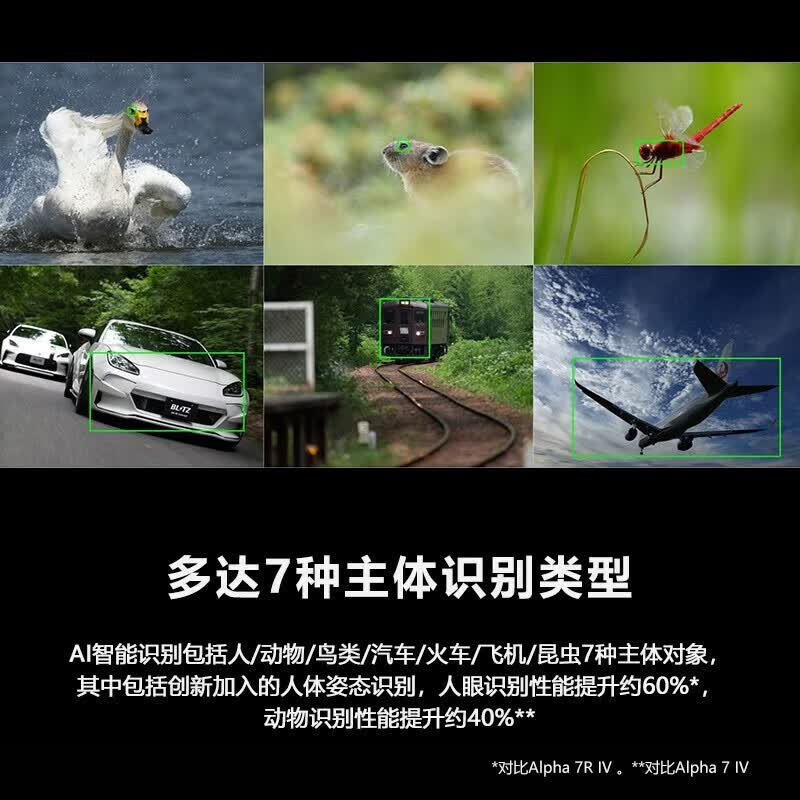 索尼(SONY)ILCE-7RM5/A7R5/A7RM5 全画幅微单数码相机 Alpha 7R V 加FE24-70mm高清大图