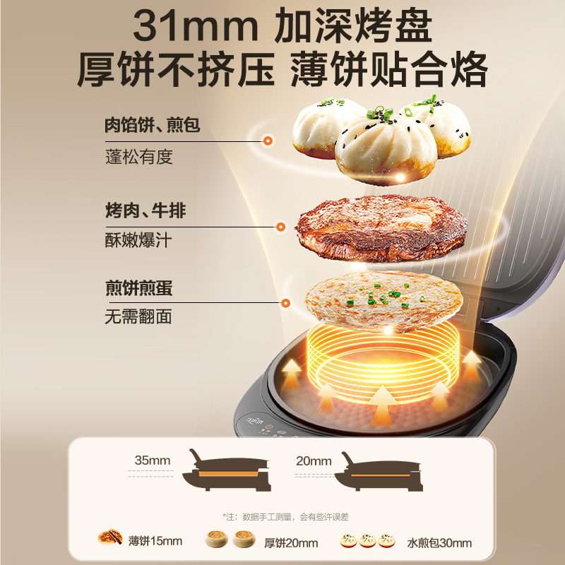 苏泊尔(SUPOR)电饼铛 上下盘可拆洗 电饼档家用双面加热烙饼煎饼 早餐机 31mm加深抗菌烤盘 JJ30RQ802高清大图