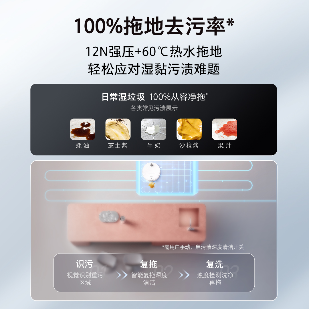 石头自清洁扫拖机器人P20 Max水箱版高清大图