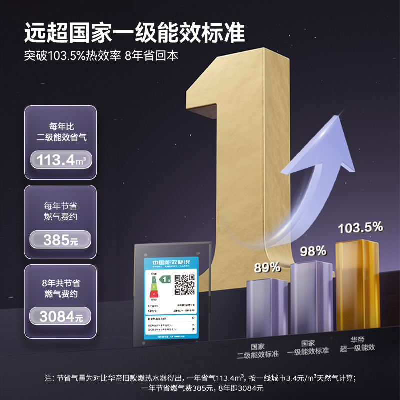 华帝(vatti)16升零冷水燃气热水器ES5- i12253S-16天然气超一级能效内外双循环杀菌[变频水伺服3.0]
