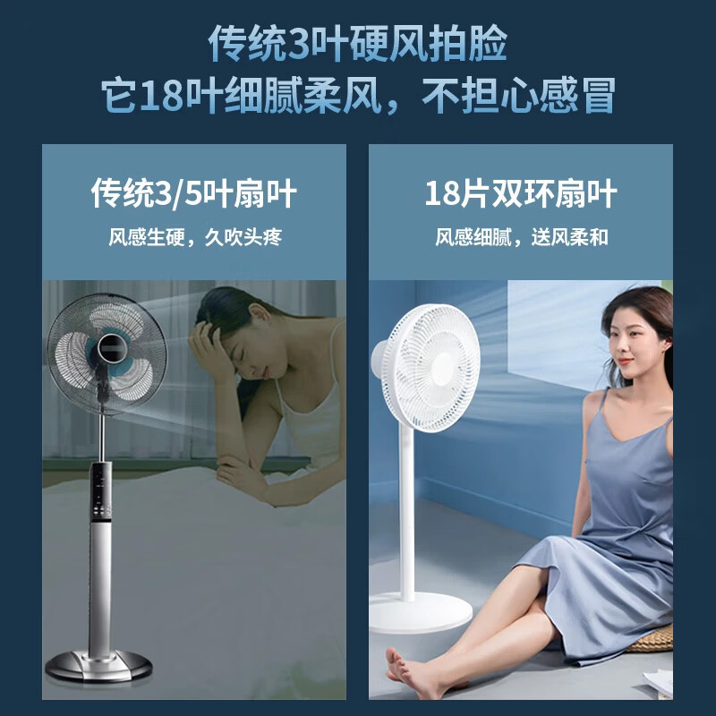 先锋(SINGFUN)电风扇家用柔风落地扇轻音立式台式桌面小型风扇大风量节能摇头电扇 遥控加高款 DLD-D15Pro高清大图