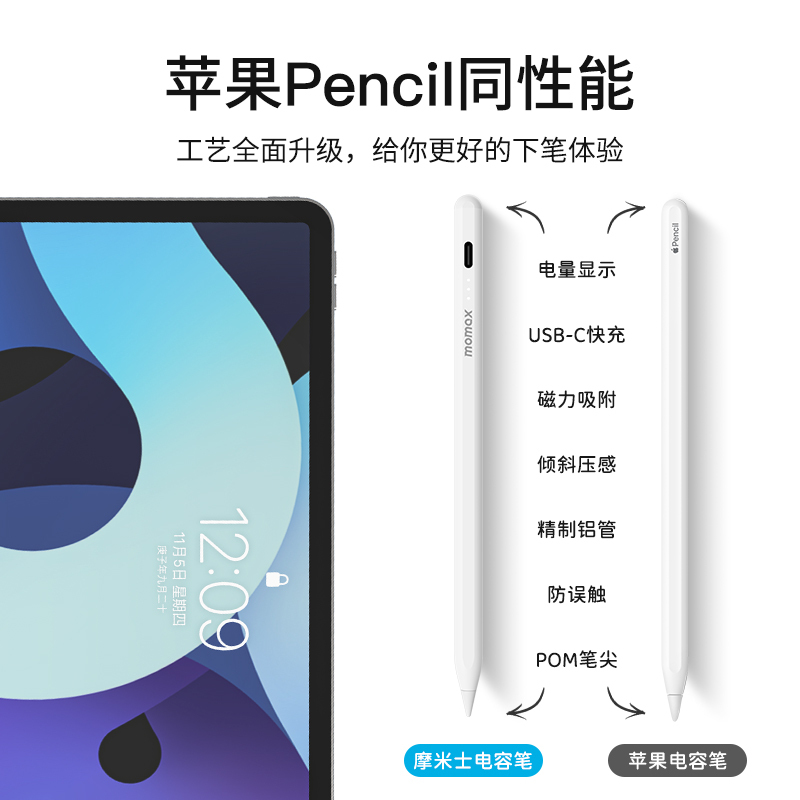 MOMAX摩米士适用于apple pencil电容笔手写笔苹果平板一二代磁吸触控笔[防误触快充版ipad专用]