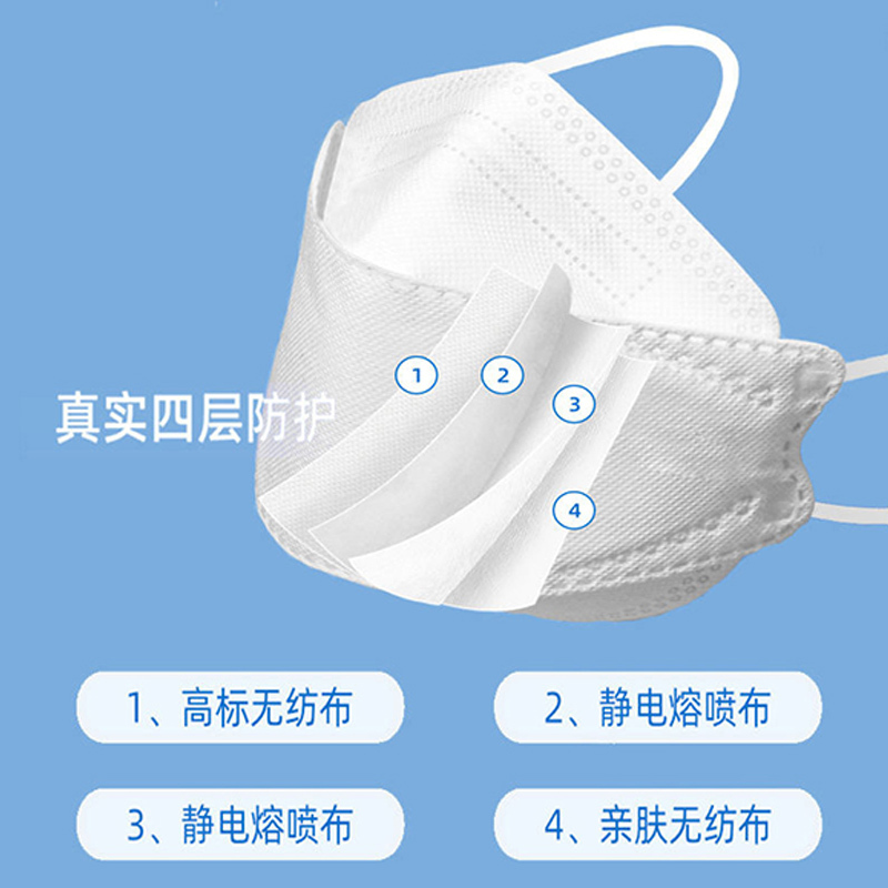 御安贝 3D立体鱼型KN95口罩一次性防护防尘白色立体贴合苏宁宜品成人 50只