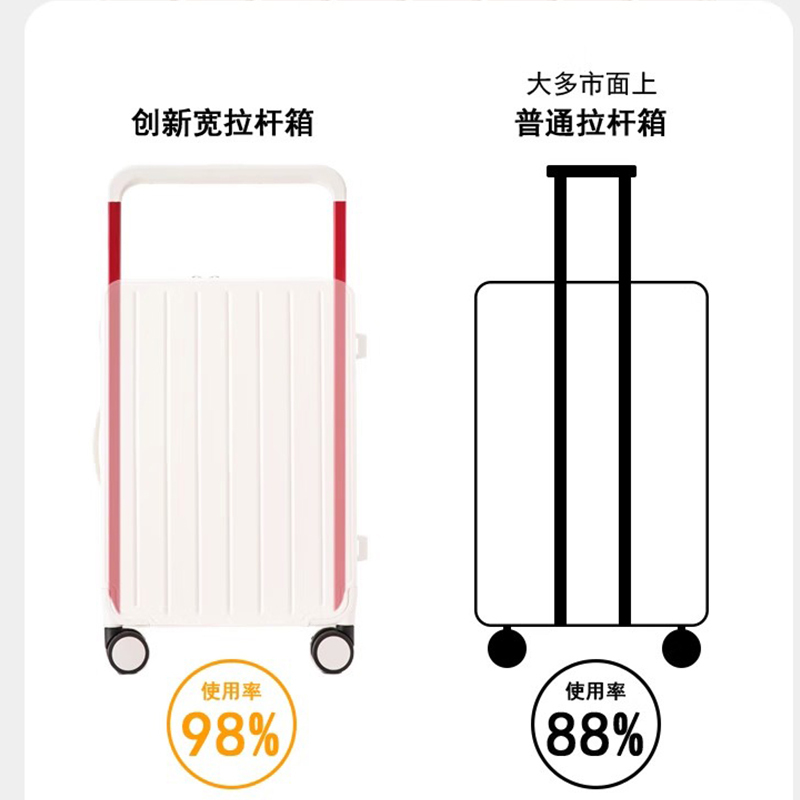 苏宁宜品SEIS宽拉杆行李箱女学生旅行箱大容量万向轮密码箱可登机免托运皮箱子