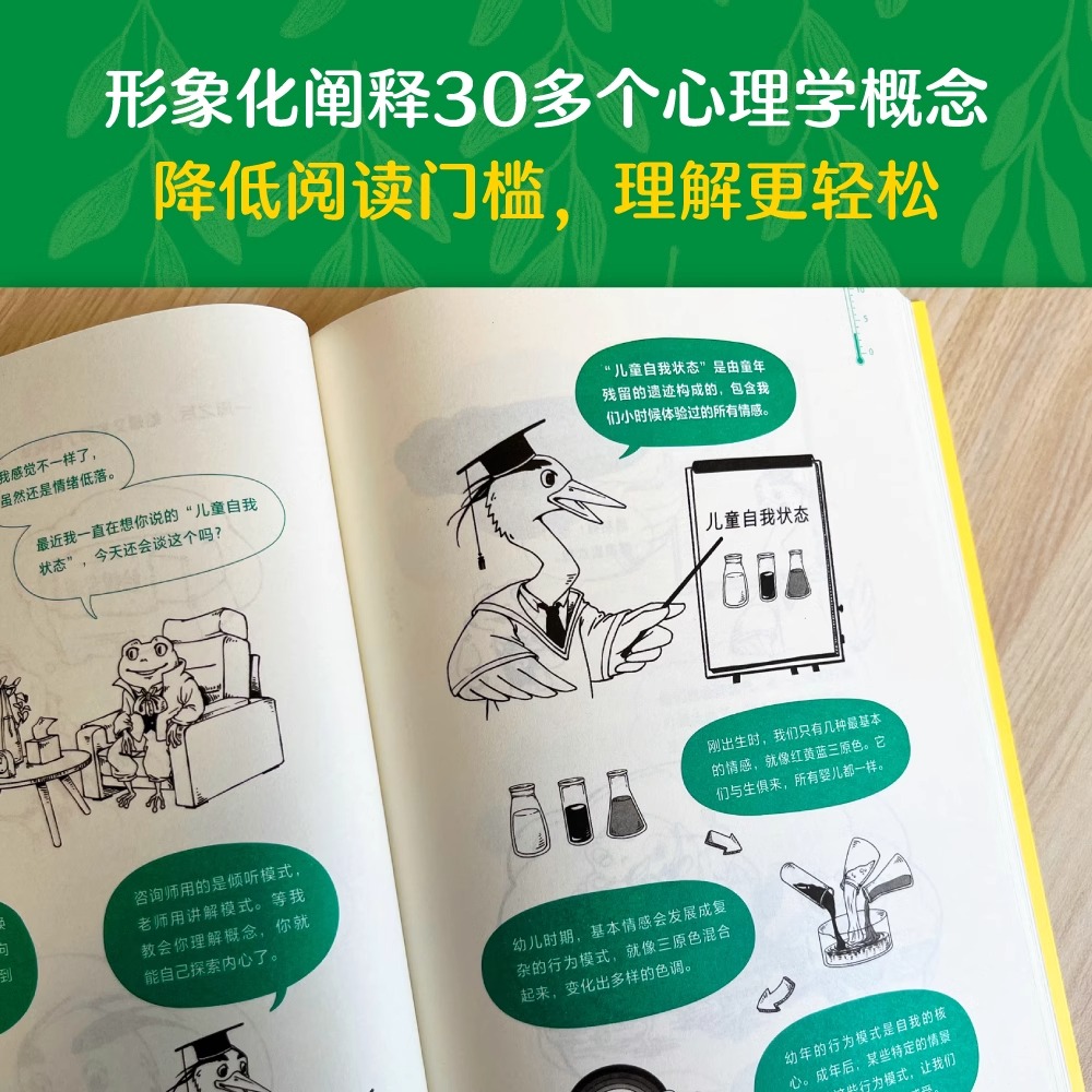 蛤蟆先生去看心理医生 [正版]蛤蟆先生去看心理医生漫画版心理学书籍英国经典心理咨询入门书青少年心理疏导读物情绪管理认识自高清大图