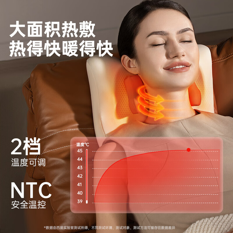 西屋(WESTINGHOUSE) 按摩腰靠WCM-BX3-2S高清大图