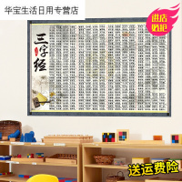 帝梦香幼儿园小学教室墙壁装饰墙贴纸儿童房中式三字经文字贴画宝宝早教