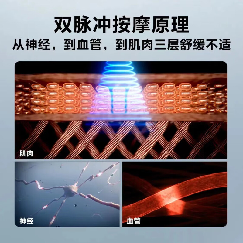 SKG 颈椎按摩器 G7Pro 物理推揉脉冲热敷脖子肩颈智能护颈按摩仪高清大图